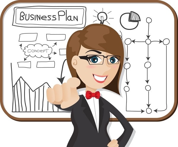 Kế hoạch kinh doanh là gì